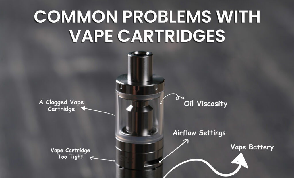 Three Typical Causes for Your Greatest Vape Flavors Not Working